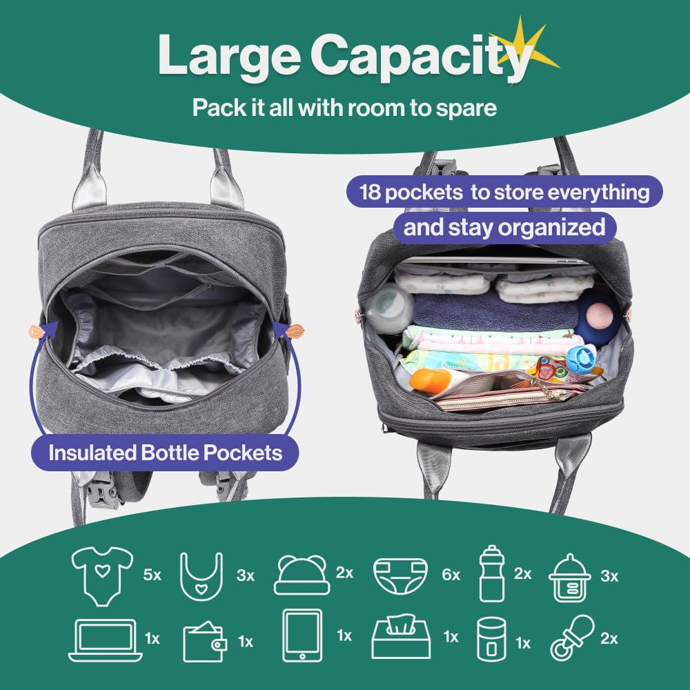 BabbleRoo Diaper Bag Backpack - Multi function Waterproof, Unisex (Dark Gray)