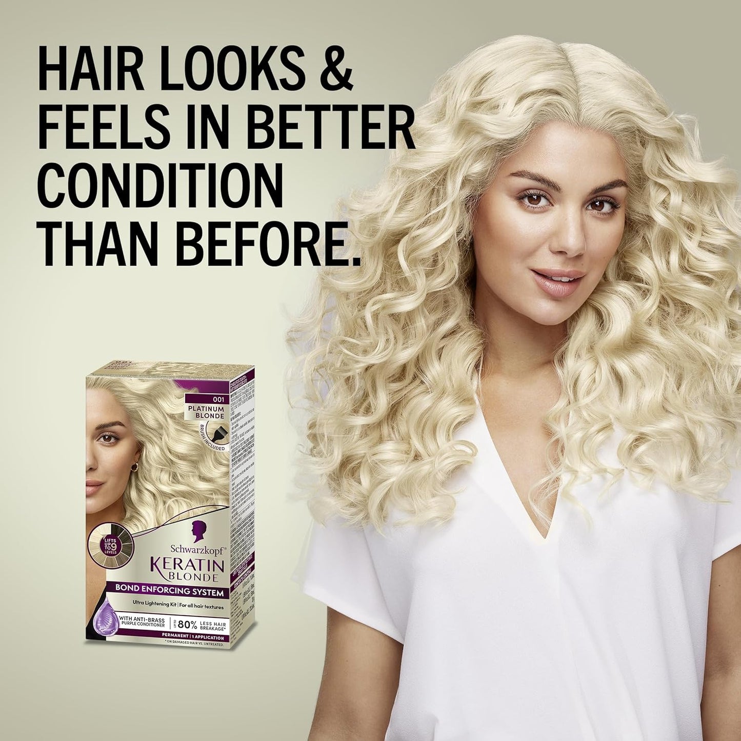 Schwarzkopf Keratin Blonde Ultra Lightening Kit (001 Platinum Blonde) 1 Application