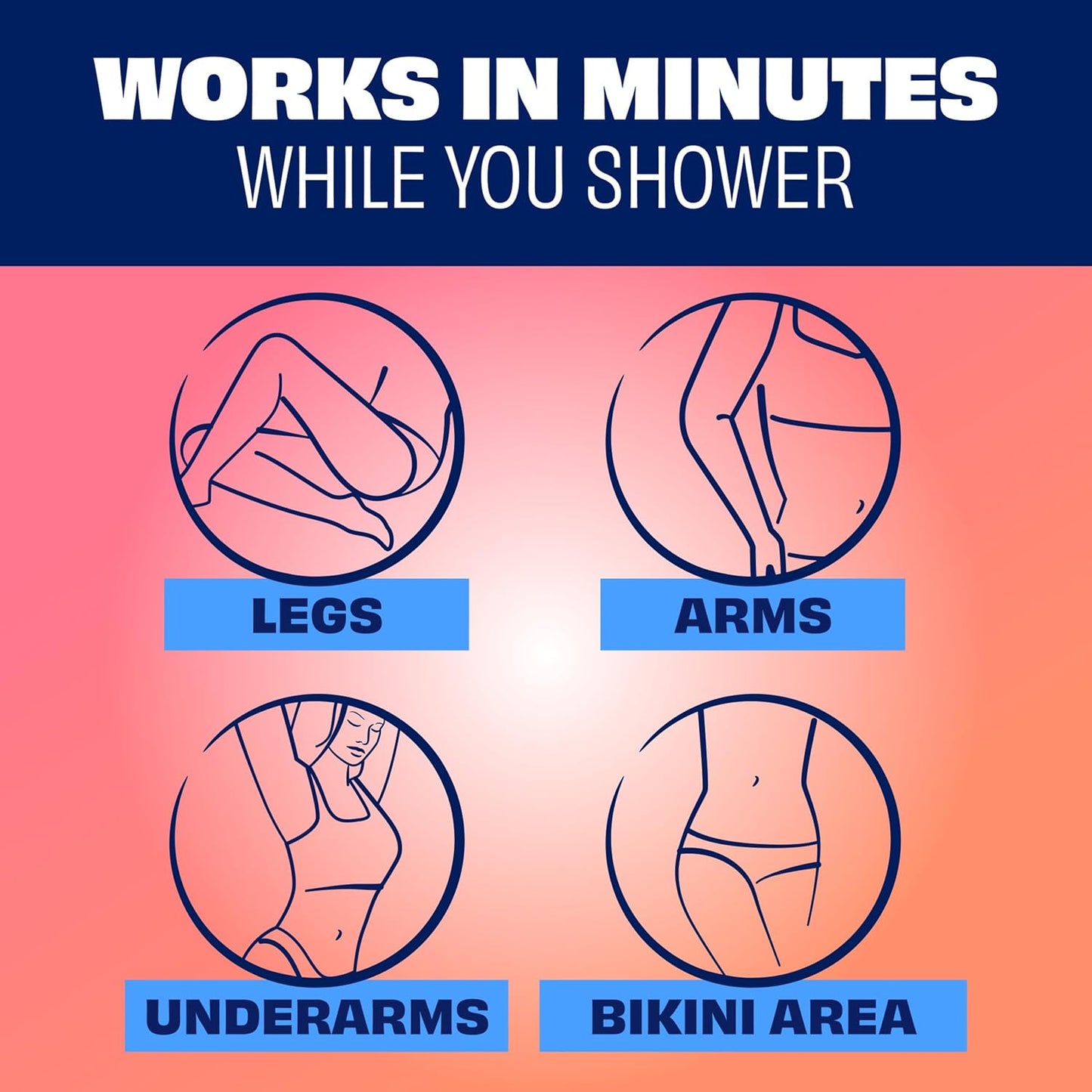 Nair Sensitive Shower Cream Hair Remover With Natural Coconut Oil & Vitamin E, 340 g / 12 oz