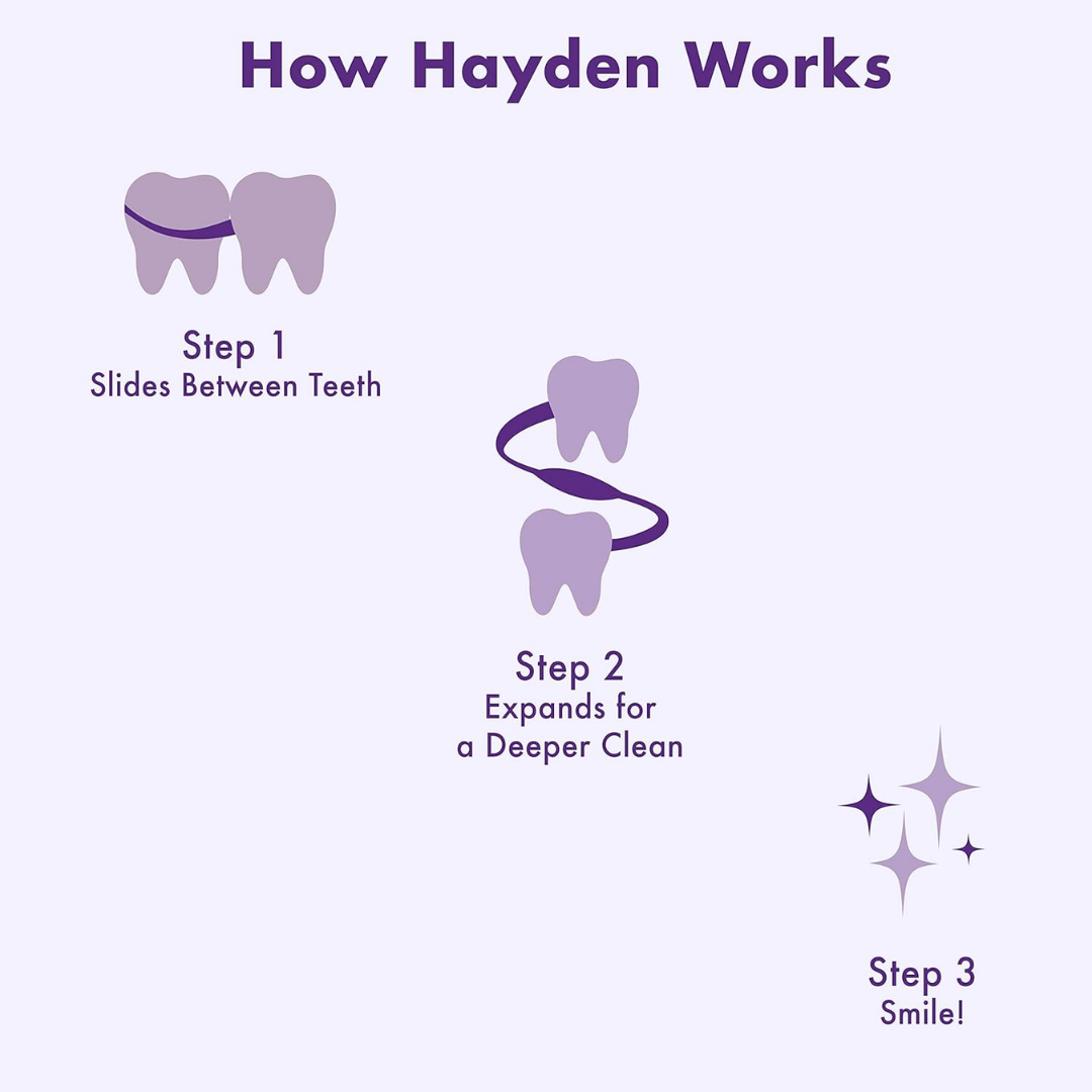 Hayden Expanding Floss Polar Mint, 6 Pack