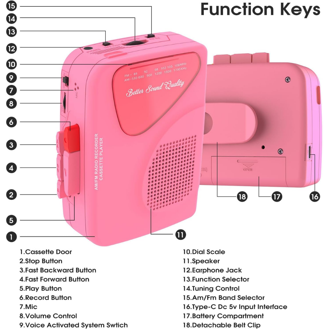 Cassette Player with AM/FM Radio