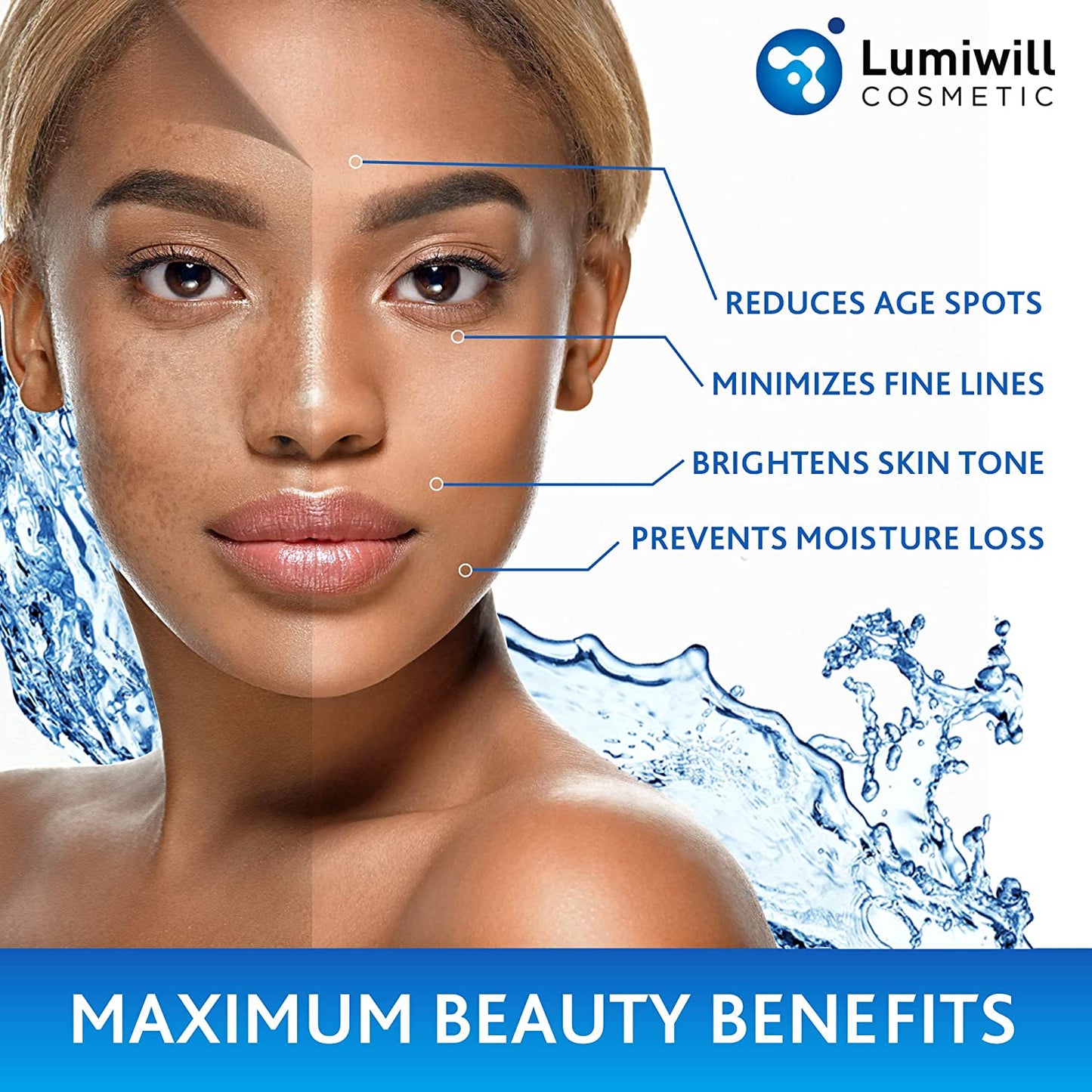 Lumiwill Cosmetic Glycolic Acid Pads 35% Facial Peel Anti-Aging Resurfacing Pads with Vitamins B5, C, E & Menthol, 50 Pads