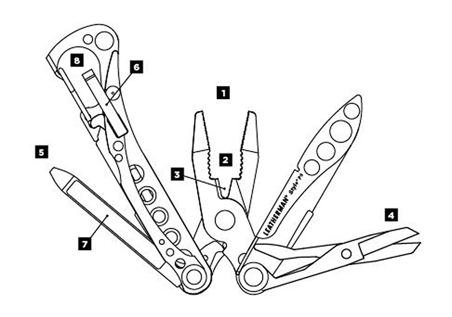 LEATHERMAN - Style PS Keychain Multitool with Spring-Action Scissors and Grooming Tools, Black (831488)