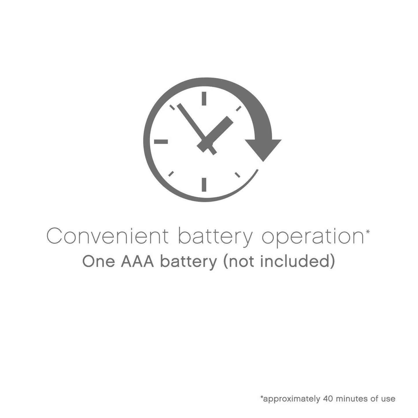 Panasonic Compact Body Trimmer, Full Body Hair Removal for Women, Portable Sleek Design ES-WR50-P