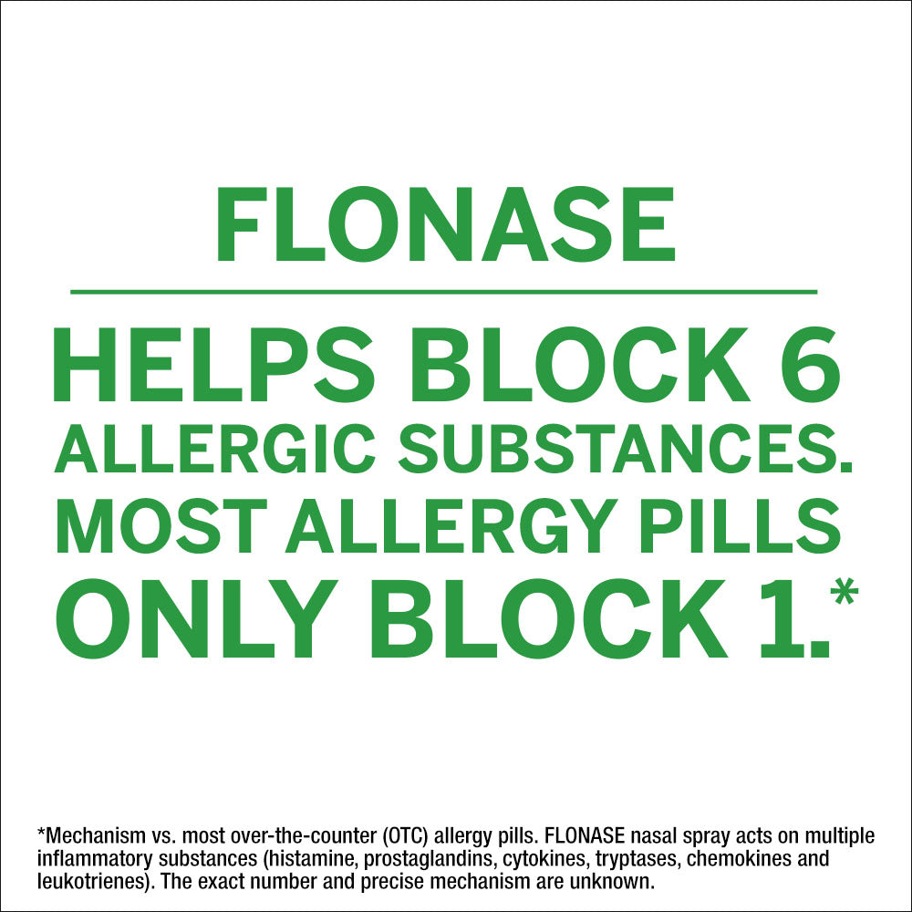 Flonase Allergy 24 Hour Nasal Relief Non-Drowsy  50mcg 144 Sprays, 18.2ml , 1 Count