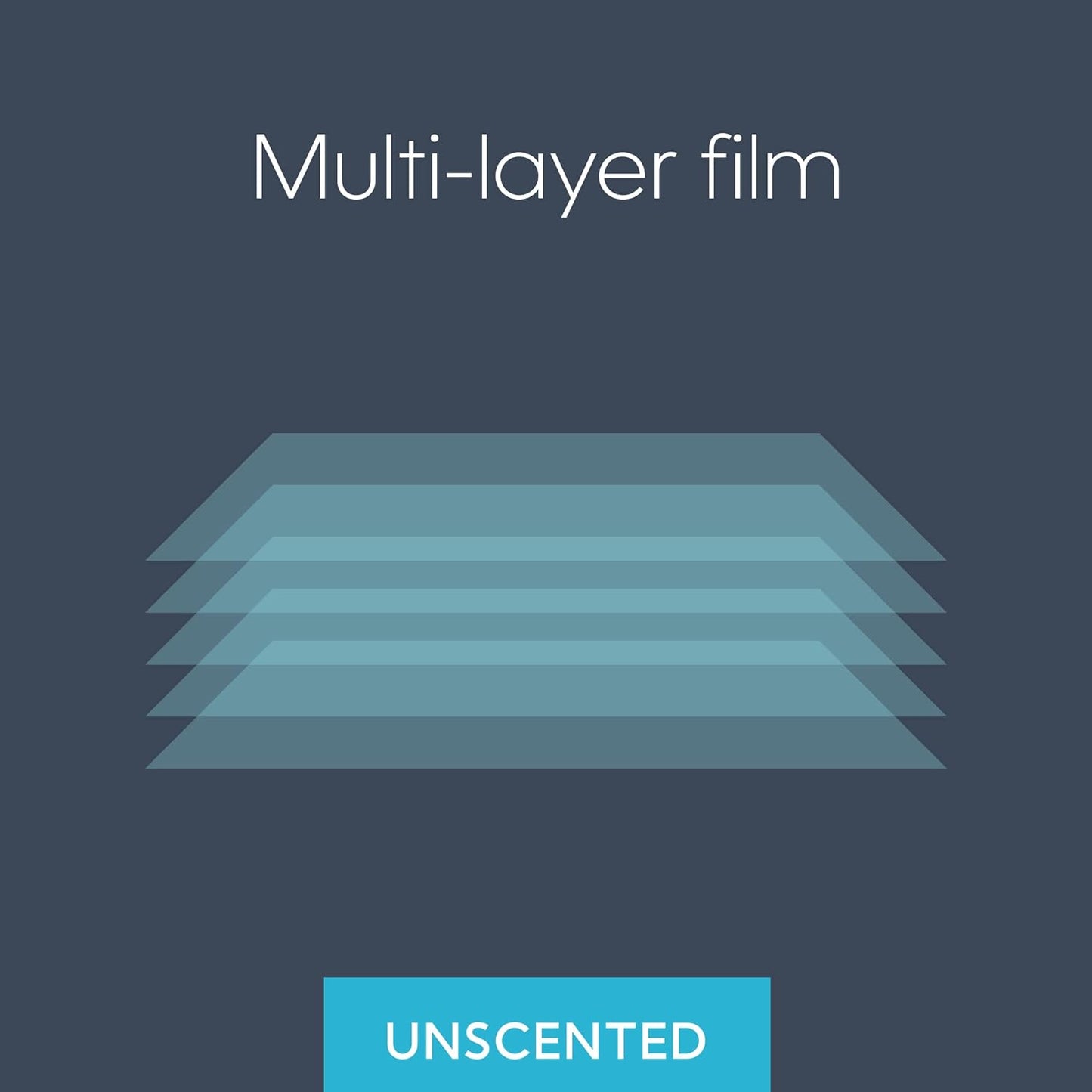 Genie Essentials Multi-Layer Diaper Pail Refill Film Unscented Refill 320 Diapers Each (4 Pack)