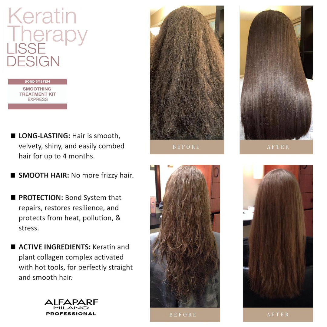 Alfaparf Milano Professional Keratin Therapy Lisse Design Smoothing Treatment Express Kit