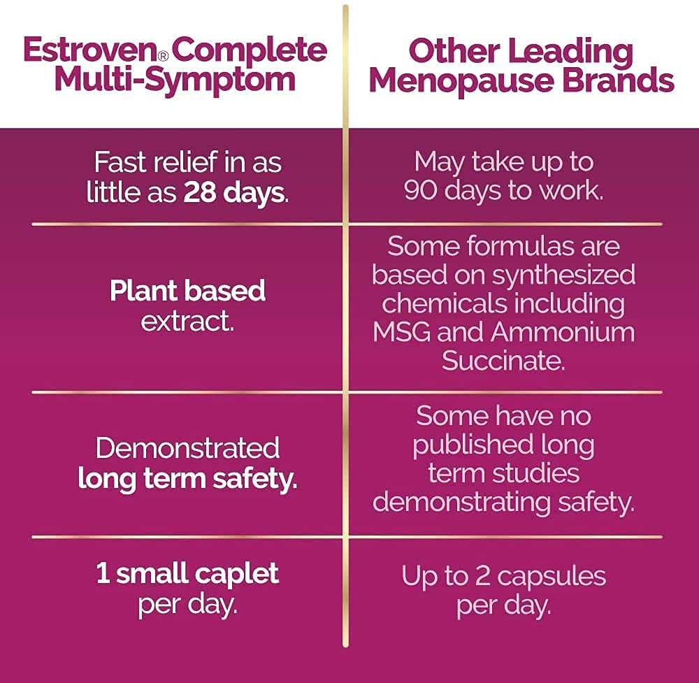 Estroven Complete Multi-Symptoms, 60 Caplets