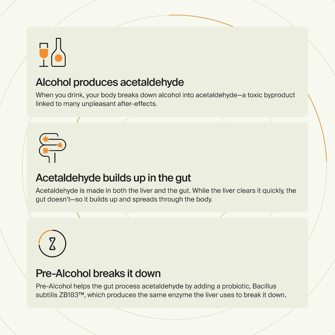 ZBiotics Pre-Alcohol Probiotic Drink, 14 ml / 0.47 oz