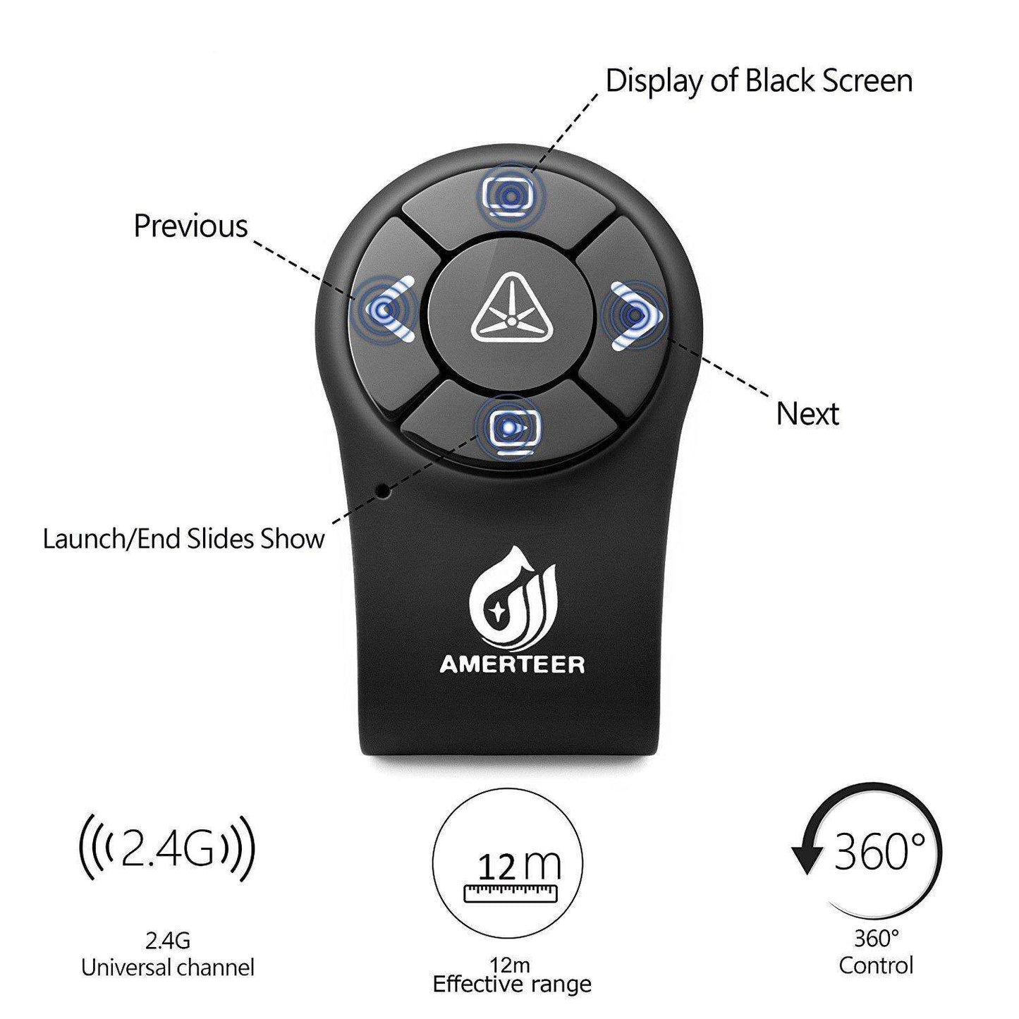AMERTEER Wireless Presenter RF 2.4GHz Presentation Laser Pointer Finger Ring Remote Clicker Pen Rechargeable