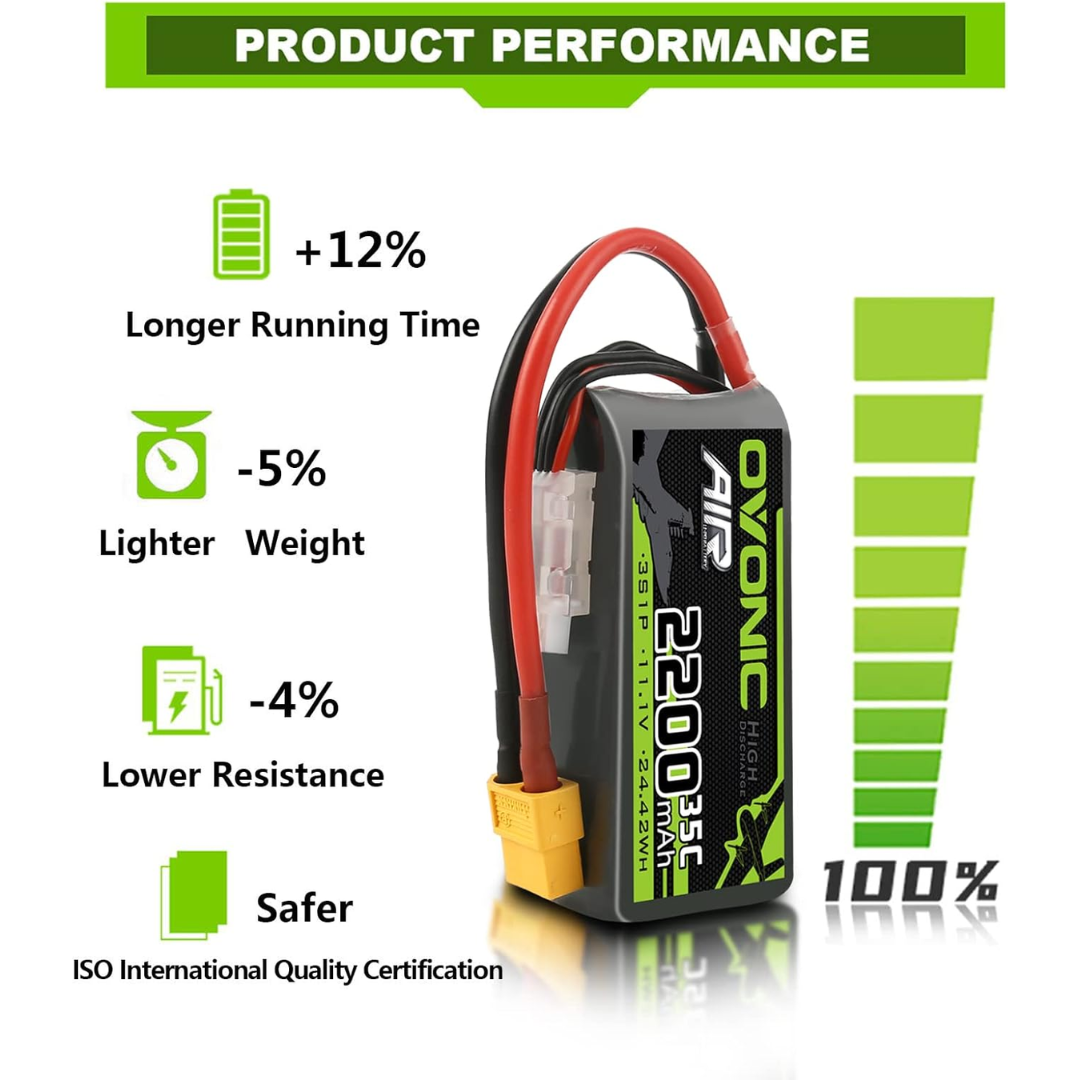Ovonic Air Lithium Polymer Battery 2200 mAh 35c 3S 1P 11.1 V 24.42WH (2 Pack)