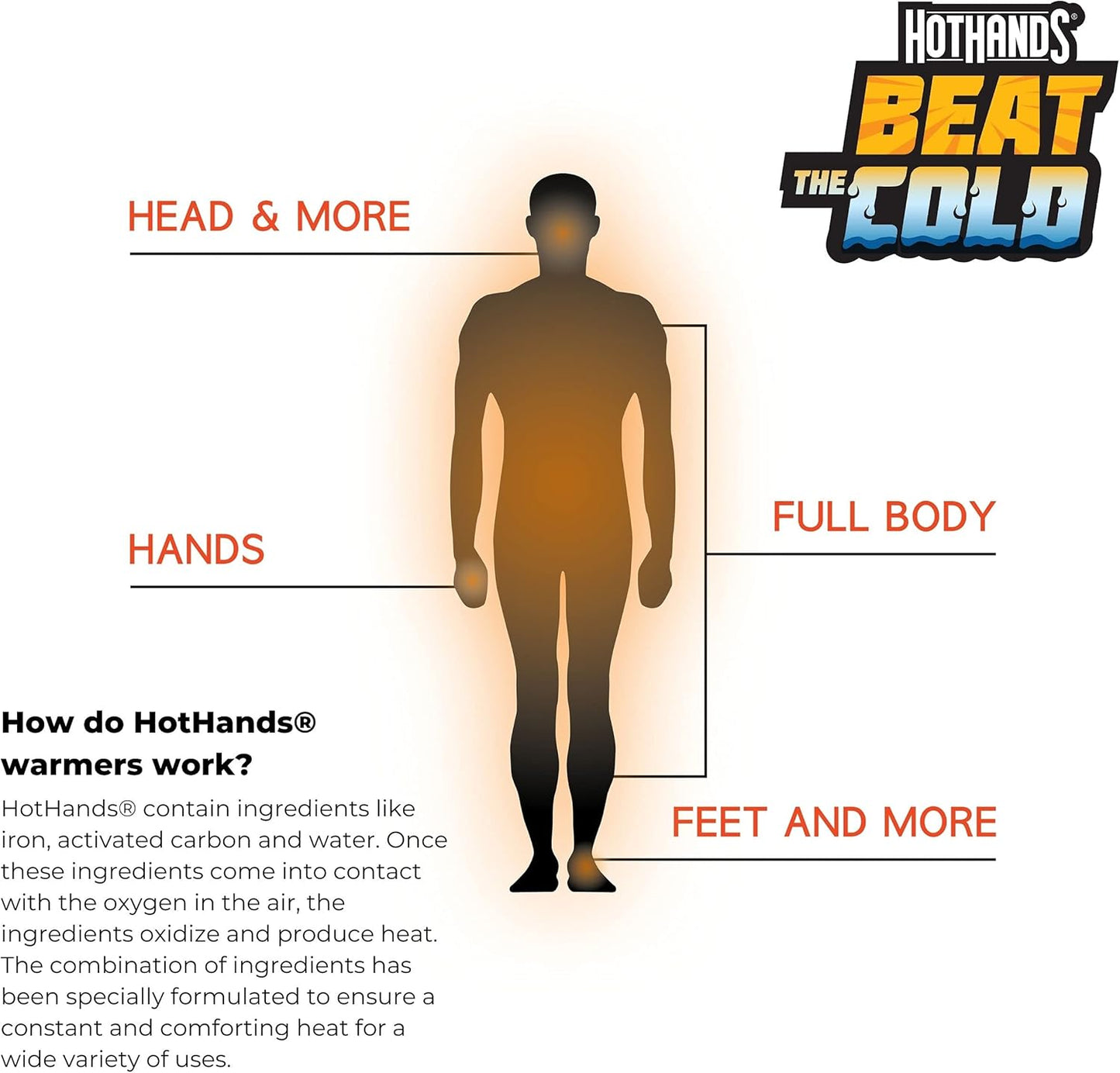 Hothands Insole Foot Warmers Ultra Thin Black 1 Count