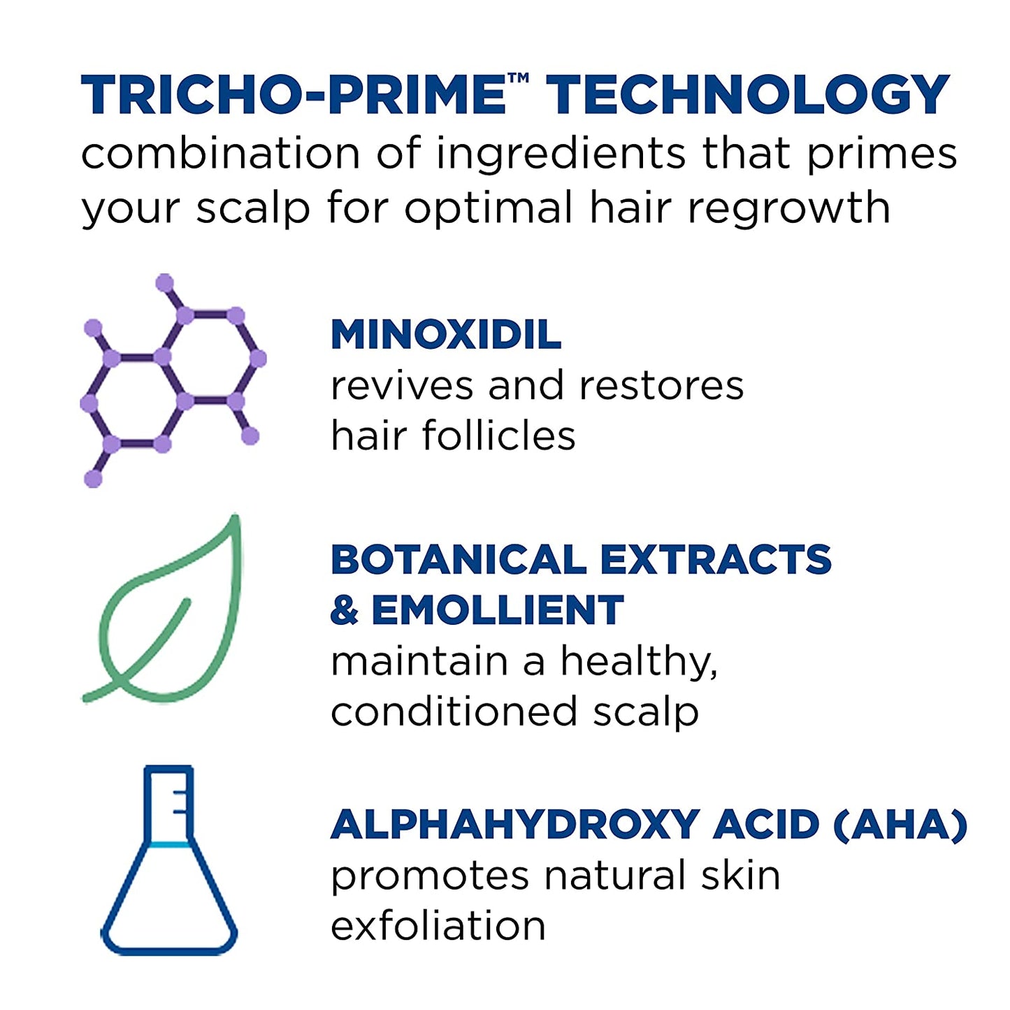 Mens ROGAINE 5% Minoxidil Topical Aerosol, Hair Regrowth Treatment (Unscented Foam) One Month Supply