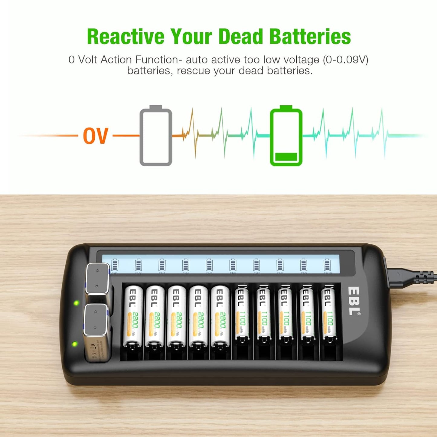 EBL Smart LCD Charger for AA AAA 9V NI-MH NI-CD Rechargeable Batteries 10pcs AA/AAA 2pcs 9V