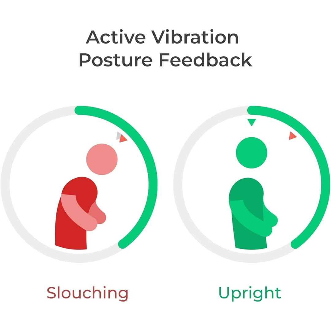 Upright Go 2 Personal Posture Trainer
