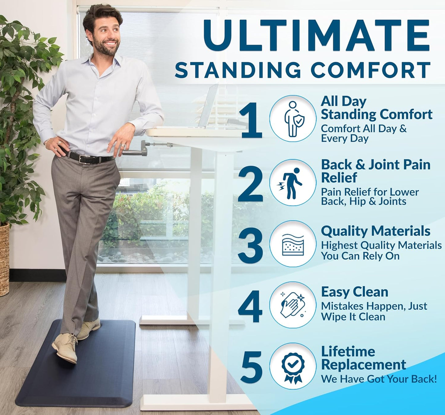 ComfiLife Anti Fatigue Comfort Floor Mat, 20 X 32 - Black