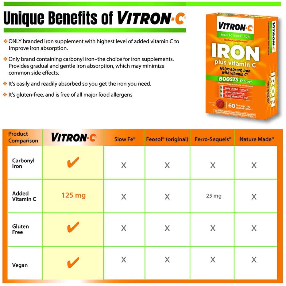 Vitron-C High Potency Iron Supplement with Vitamin C | 60 Count