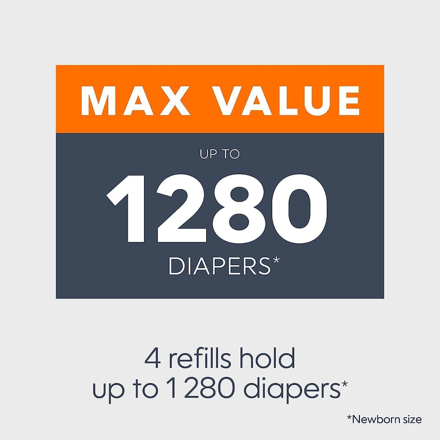 Genie Essentials Multi-Layer Diaper Pail Refill Film Unscented Refill 320 Diapers Each (4 Pack)