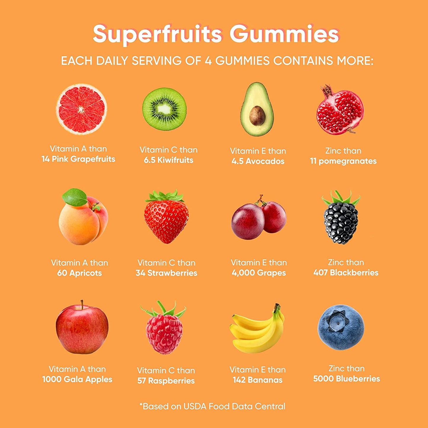 Goli Superfruits Gummy with Collagen, Mixed Fruit, Vegan, Plant-Based, Non-GMO, Gluten-Free & Gelatin Free Multivitamin