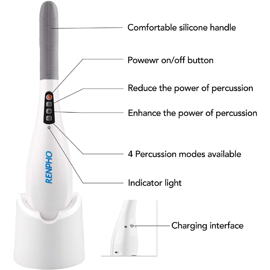 RENPHO Rechargeable Hand Held Deep Tissue Massager Cordless Electric Percussion Full Body, White