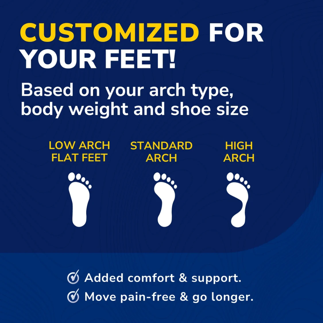 Dr. Scholl's 440 Custom Fit 5in1 Orthotic Inserts 3/4 Foot Length, 1 Pair