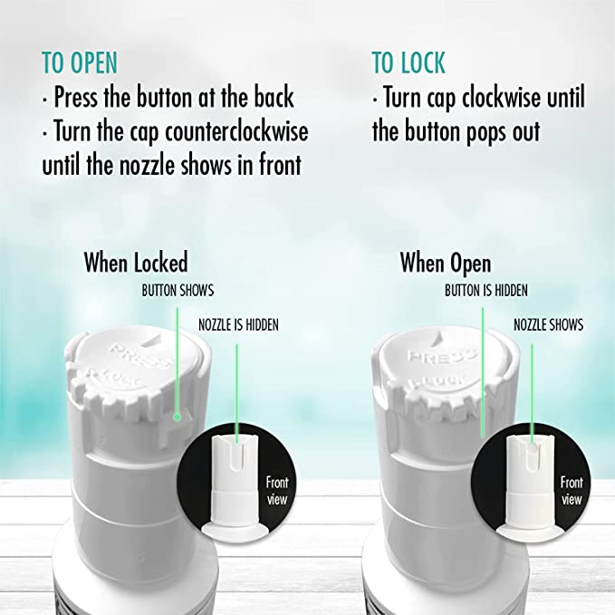 Ebanel Liposomal Numb520 Spray Topical Anesthetic Spray  72 ml