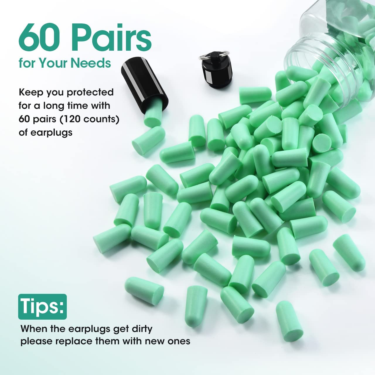 Soft Foam 60 Pairs Earplugs 38dB SNR Let Noise Shut Up SA-7-5 1 Jar