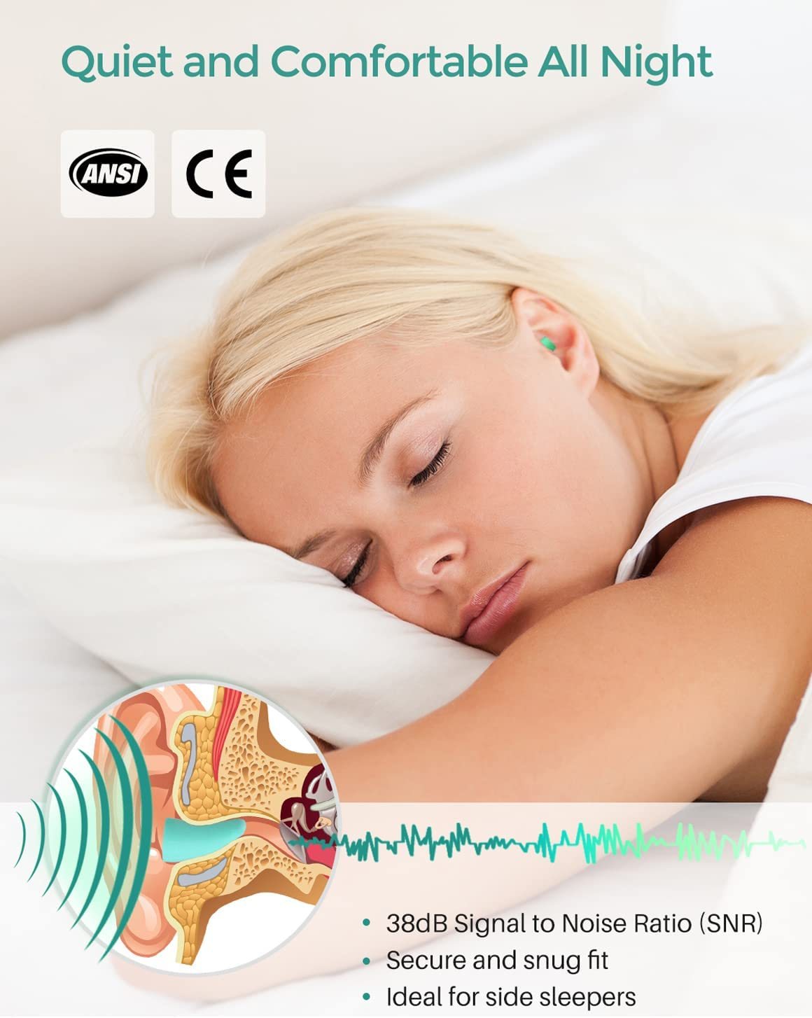 Soft Foam 60 Pairs Earplugs 38dB SNR Let Noise Shut Up SA-7-5 1 Jar