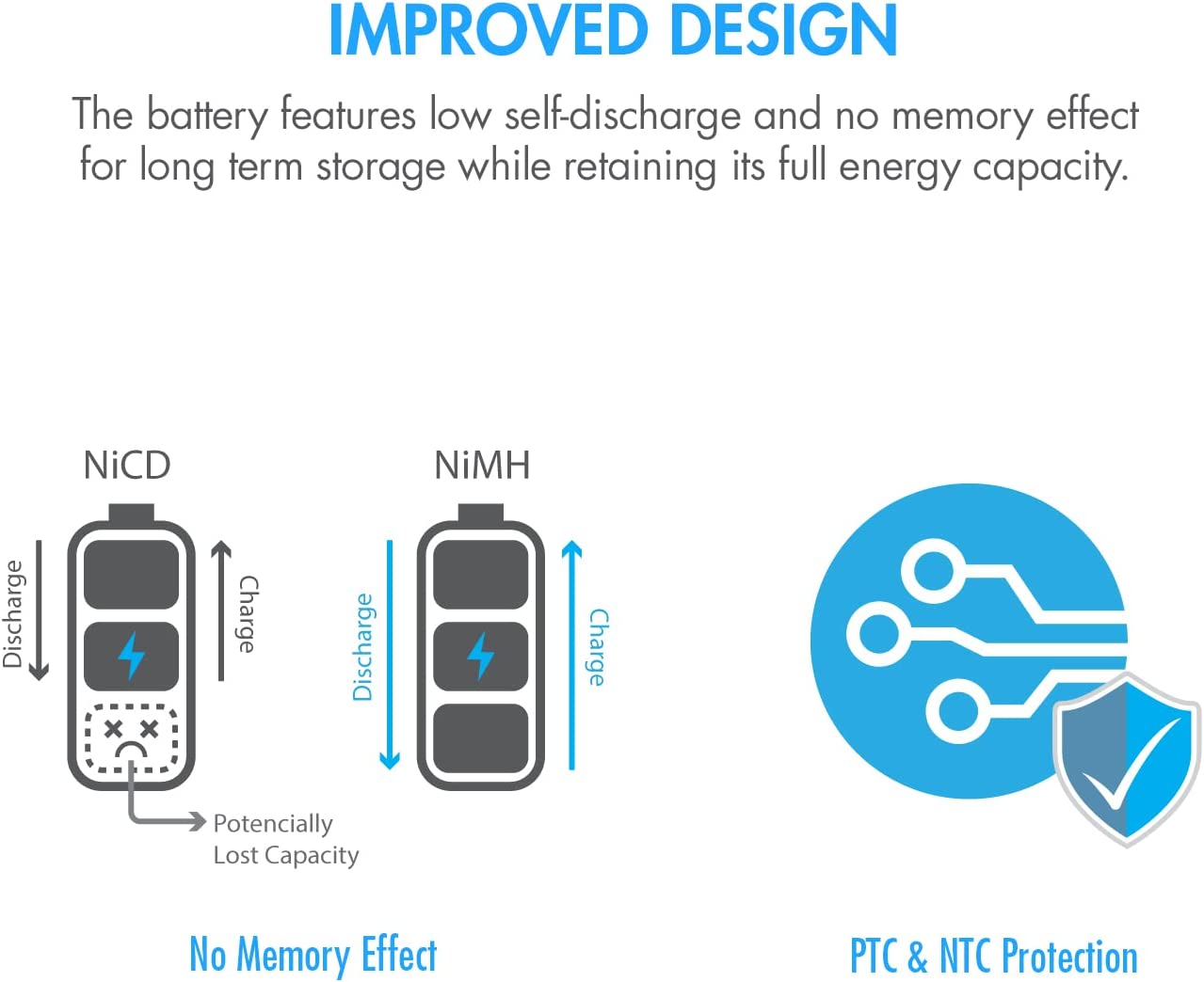 Tenergy New Extended Life 1000 Cycles 14.4V 3850mAh NiMH Battery For iRobot Roomba 900 800 700 600 500 Series