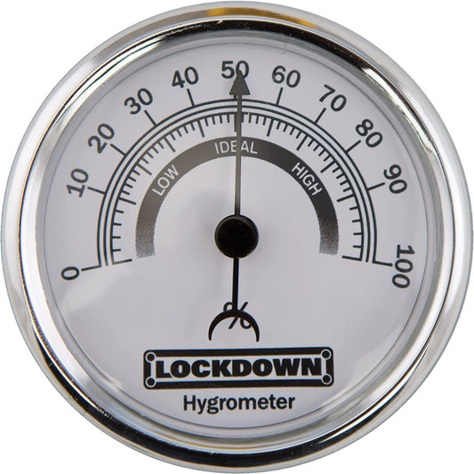 Lockdown Hygrometer Monitor Humidity To Keep Your Thing Safe