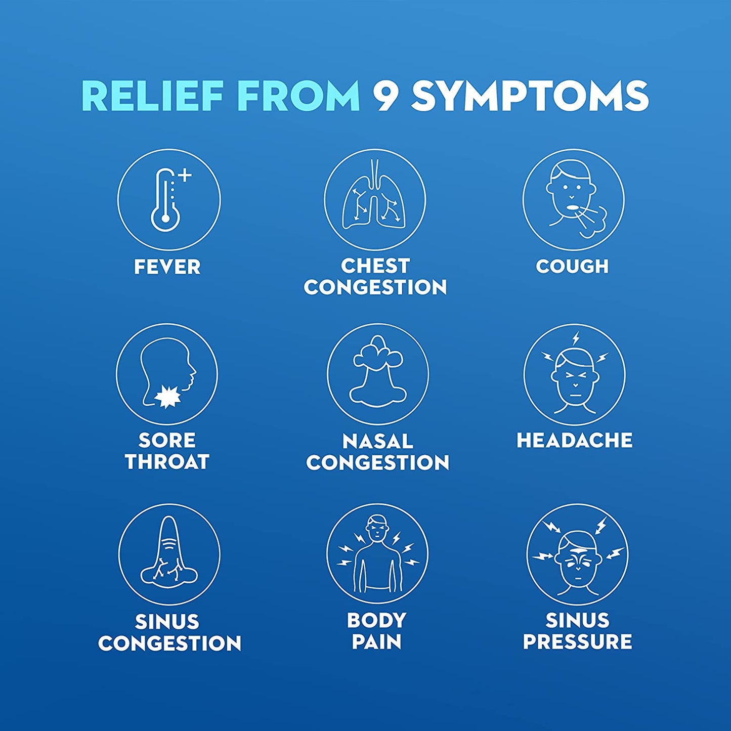 Mucinex Maximum Strength Fast-Max Cold & Flu And Nightshift All In One Relief Liquid - 180ml Each