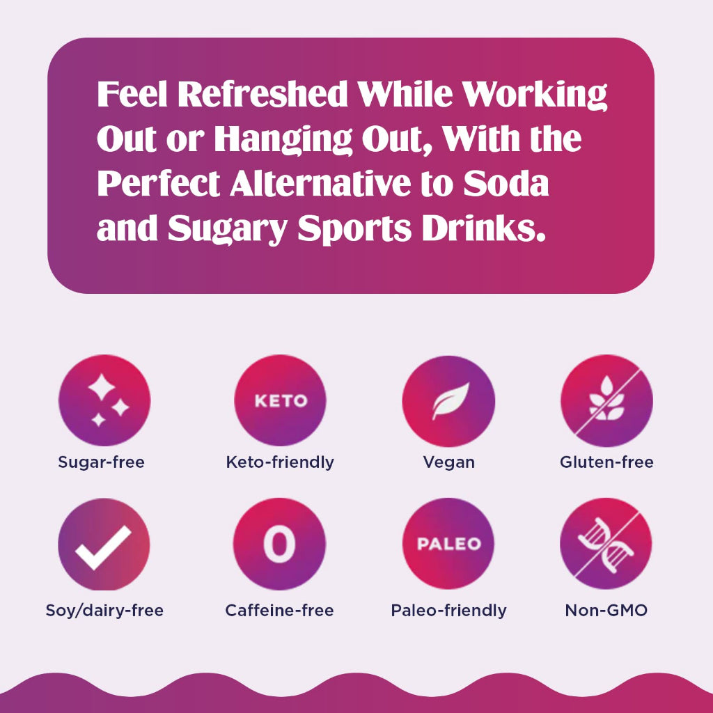 Ultima Replenisher Electrolyte Mix Natural Raspberry Flavor 20 Stickpacks 2.3 Oz / 64g