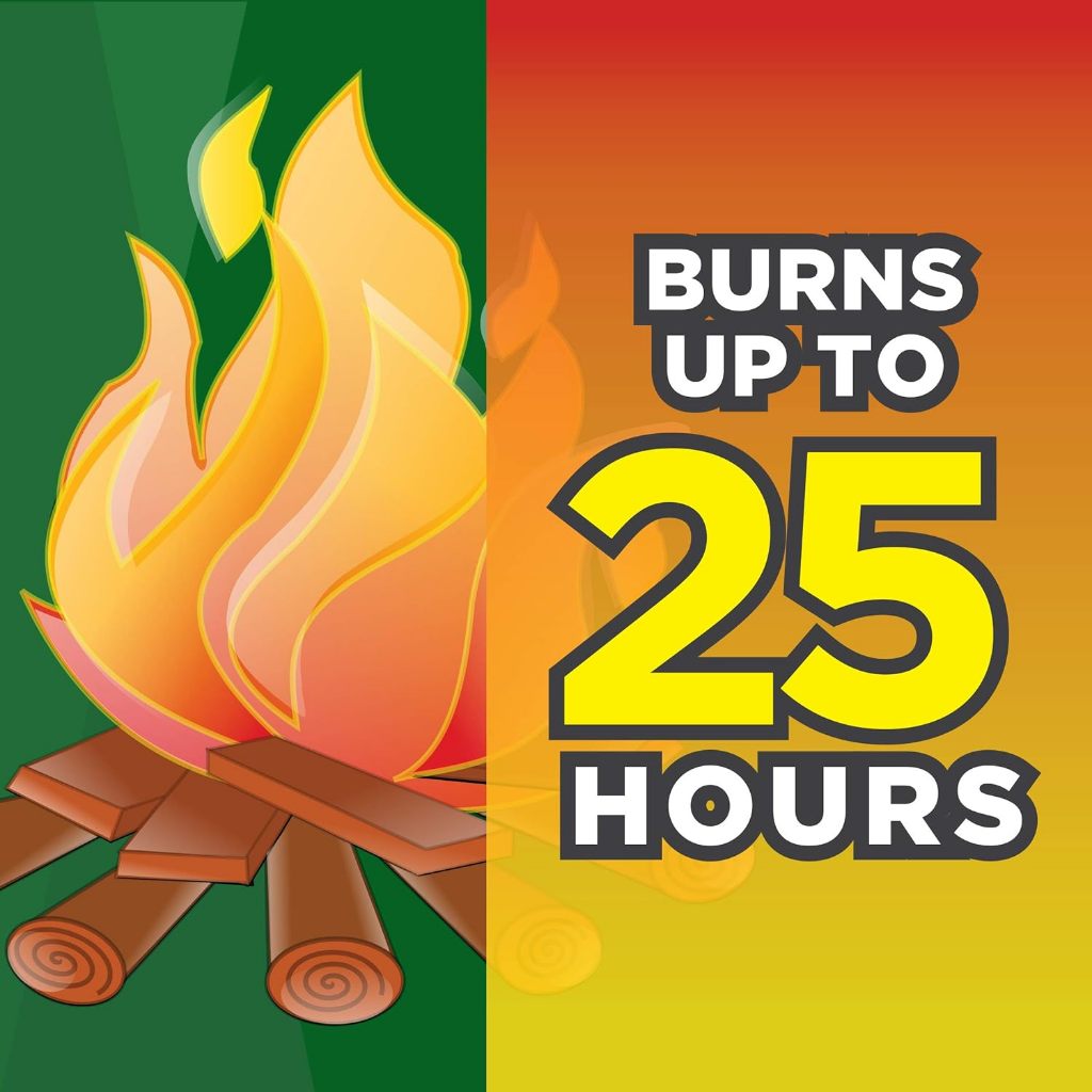 Coleman Scented Citronella Candle Crackle Wick - 6oz / 170g