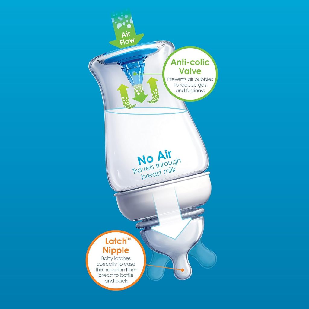 Munchkin Latch Anti-Colic Valve Baby Bottle White 8 Ounce