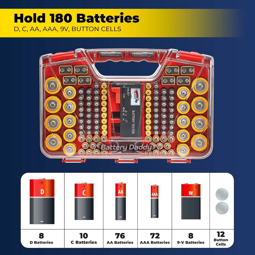 Battery Daddy Storage System Store And organize All Your Batteries Holds 180 Batteries Double Sided