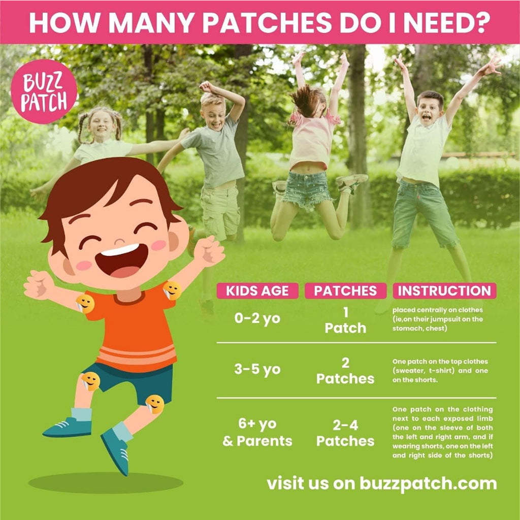 BuzzPatch Kid-Friendly Mosquito Repellent Stickers 60 Colorful Designs