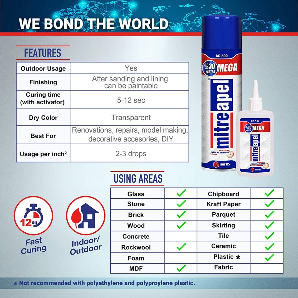 Mitreapel Super CA 130 Instant Adhesive 4.5 Oz With AC 500 Spray Adhesive Activator 16.9 Fl Oz