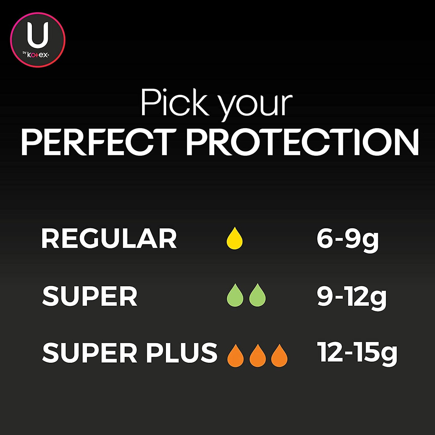 Kotex U Click Compact Unscented Tampons, Regular Absorbency, 45 Count