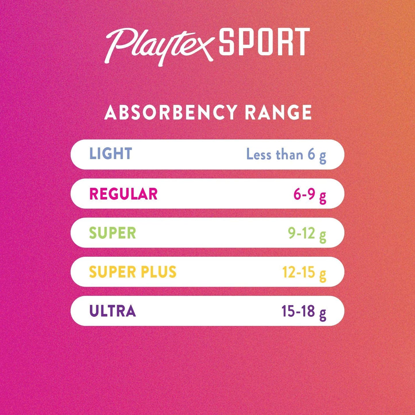 Playtex Sport Tampons with FlexFit Technology Regular Unscented, 18 Tampons