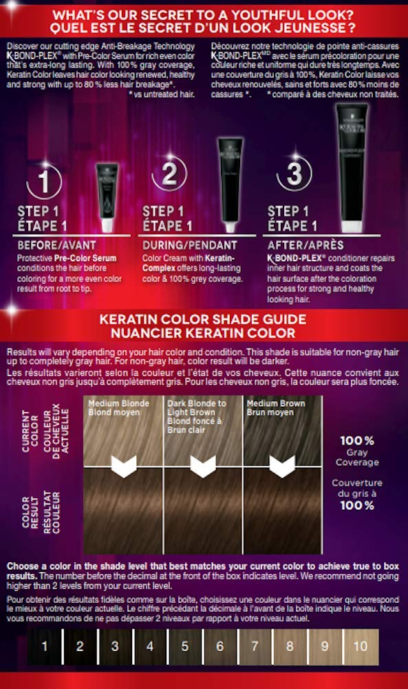 Schwarzkopf Keratin Color Anti-Breakage Technology Permanent Hair Color Cream